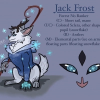 Thumbnail for ALU-2725: Frost