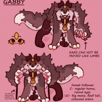 Thumbnail for ALU-3260: Gabby