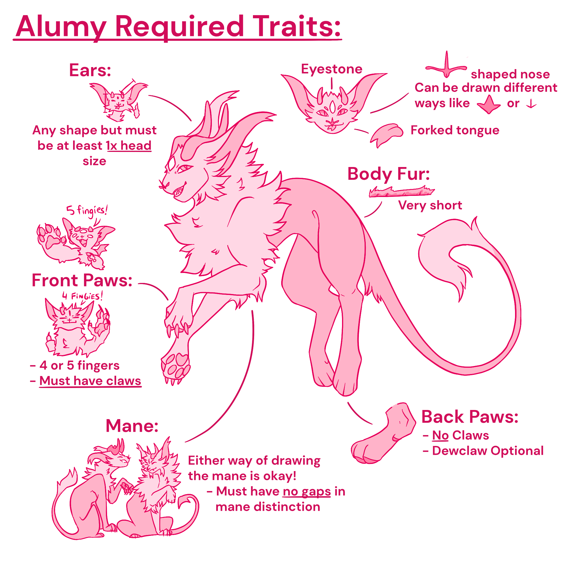 Required &amp; Default traits